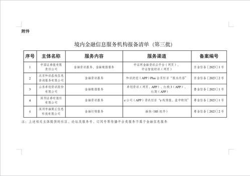 國家網(wǎng)信辦發(fā)布第三批5家境內(nèi)金融信息服務(wù)機構(gòu)報備編號，強化金融信息服務(wù)與信息系統(tǒng)集成服務(wù)監(jiān)管